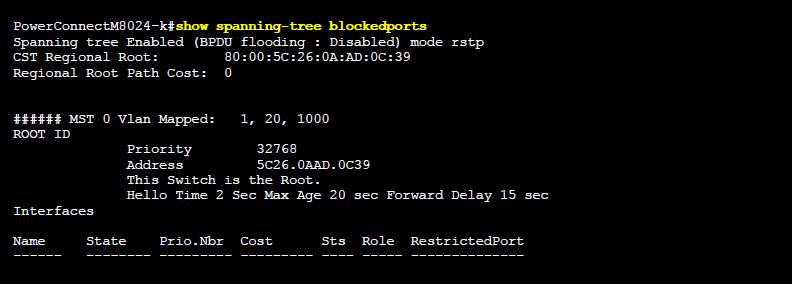 This is also a good point to make sure that the spanning-tree behaviors are as expected, such as Priority, which switch is