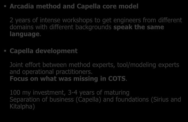 Capella development Joint effort between method experts, tool/modeling experts and operational practitioners.
