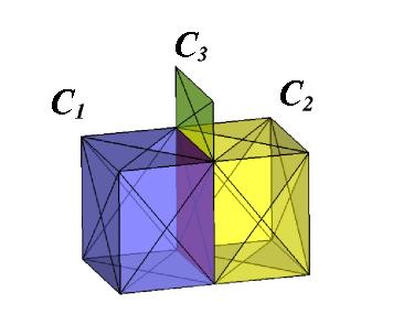 (a) (b) S {1,2} t 1 t 2 t 3 t 4 C 1 C 2 S {1,2,3} e C 3 (c) Fig. 19.