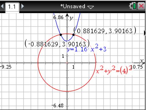 coordinate where the two graphs intersect will appear.