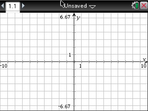 Graphing Inequalities that