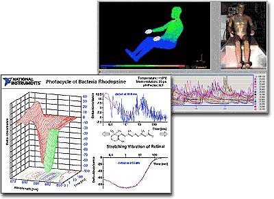 Postsimulation Report Generation The data that has been logged by the HMI and development subsystem can be used for analysis to improve performance and also to replay the simulation, step by step.