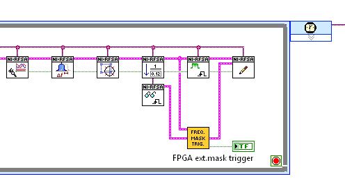 Instrument Driver FPGA Extensions Host FPGA Instrument Driver Instrument