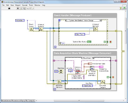 instrument Deployment Targets Deploy LabVIEW code to the leading desktop, real-time, and FPGA hardware