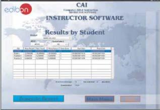 b) Technical and Vocational Education configuration 8 TRCAC/CAI. Computer Aided Instruction Software System.