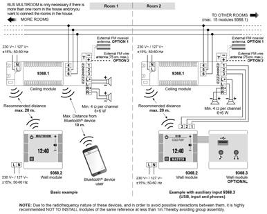 Radio/amplifier module for ceiling with Bluetooth AMD68144-A 1.