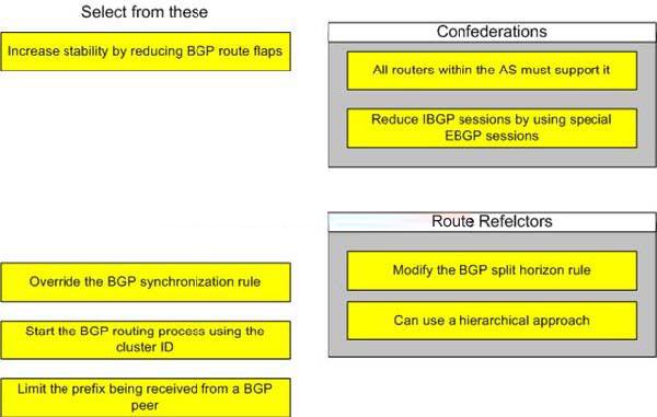 None, multipath is supported on ebgp only when used in conjunction with the update-source command. D.