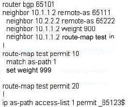 B. Certkiller 1 and Certkiller 2 establish the EBGP session if the BGP holddown timers between the two EBGP neighbors are different. C. Certkiller 2 and Certkiller 5 cannot establish the IBGP session using the loopback0 interface if the EBGP-multihop value is set to the default value.