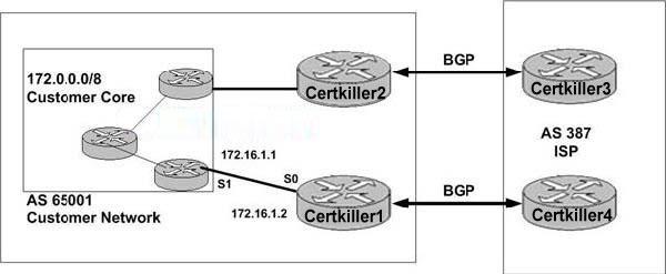 Which two configuration commands will complete the BGP configuration on Certkiller 1 so it will conditionally announce the 172.0.0.0/8 to Certkiller 4 via BGP? (Choose two) hostname Certkiller 1!