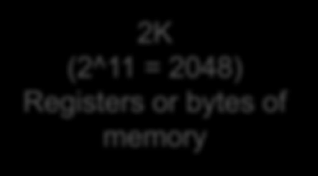 Example 000 001 800 801 2K (2^11 = 2048) Registers or bytes of memory 2K (2^11 = 2048) Registers or bytes of memory 2^11-1=7FF