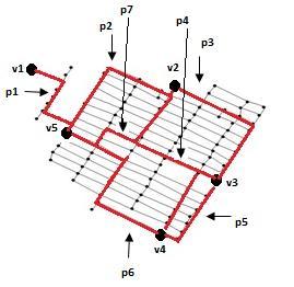 Looking at figure 7, examples of paths starting from v1 (using StartHamilton algorithm) are: Path1= v1, v2, v3, v4, v5 with weight = 120 +124 +112+ 135 = 491 Path2= v1, v3, v4, v5, v2 with weight =