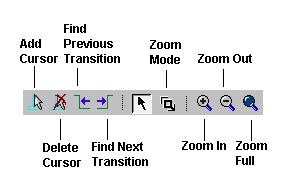 Figure 18 - ModelSim for Actel zoom controls Step 4 - Design Implementation - Place and Route Implement the design using Actel's Designer software. 1. Run Designer.