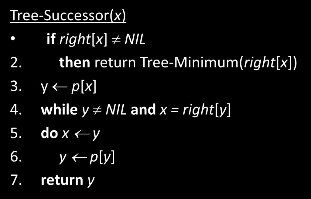 Pseudo-code for Successor Tree-Successor(x) if right[x] NIL 2. then return Tree-Minimum(right[x]) 3. y p[x] 4.