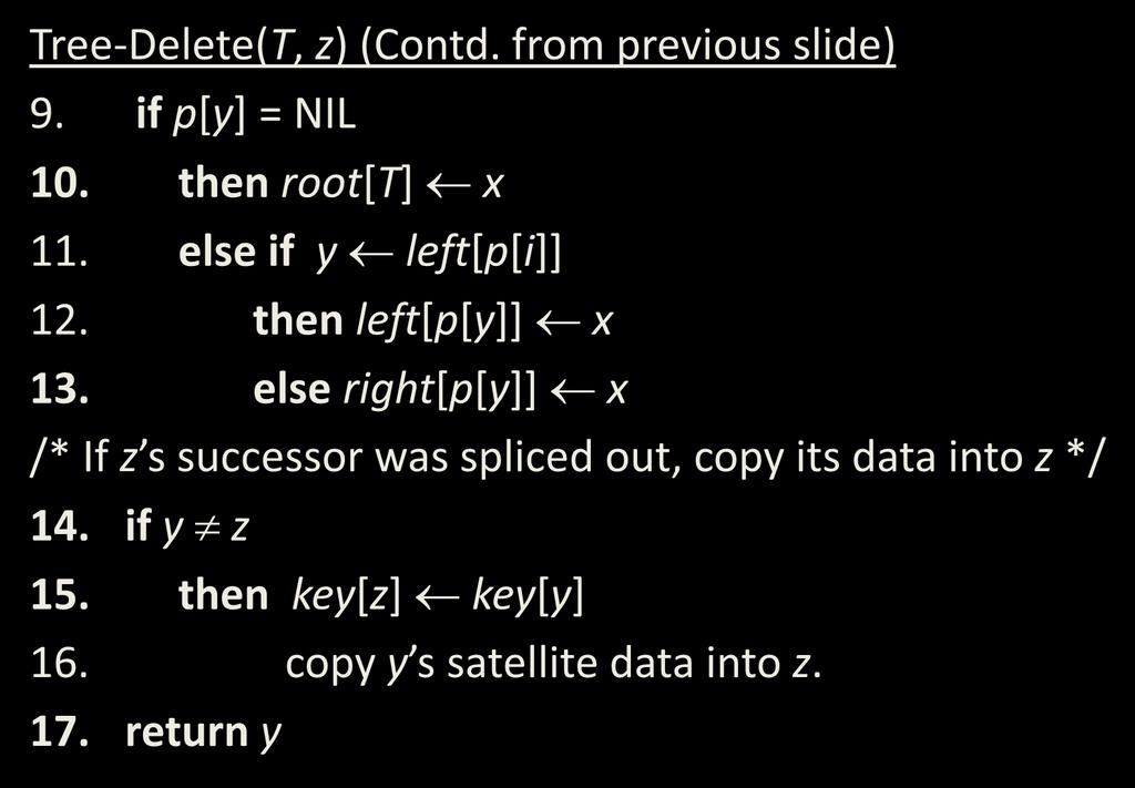 Deletion Pseudocode Tree-Delete(T, z) (Contd. from previous slide) 9. if p[y] = NIL 10. then root[t] x 11. else if y left[p[i]] 12. then left[p[y]] x 13.