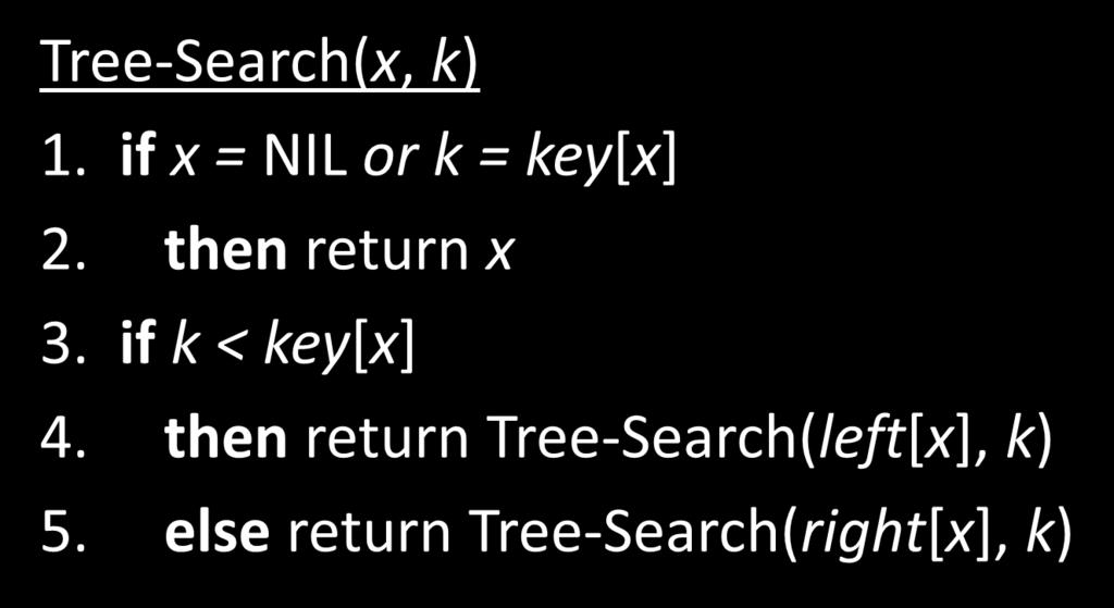 Tree Search Tree-Search(x, k) 1. if x = NIL or k = key[x] 2. then return x 3. if k < key[x] 4.