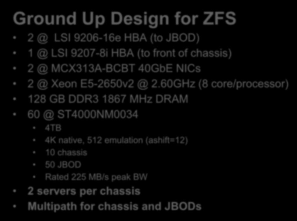 Aeon OSS Ground Up Design for ZFS 2 @ LSI 9206-16e HBA (to JBOD) 1 @ LSI 9207-8i HBA (to front of chassis) 2 @ MCX313A-BCBT 40GbE NICs 2 @ Xeon E5-2650v2 @ 2.
