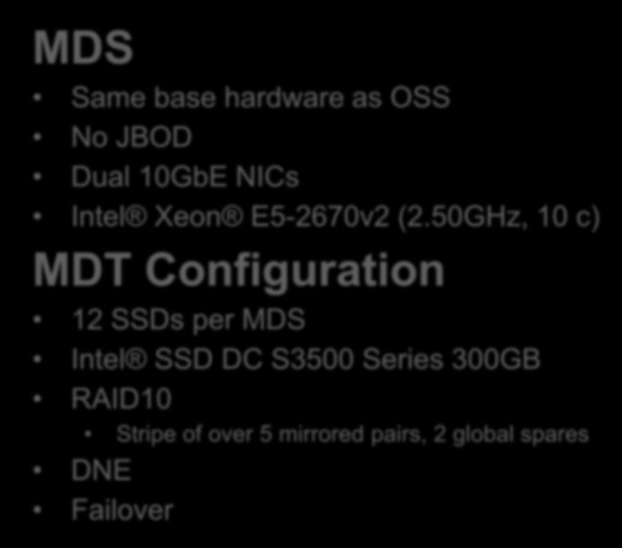 ZFS & Lustre Metadata MDS Same base hardware as OSS No JBOD Dual 10GbE NICs Intel Xeon E5-2670v2 (2.