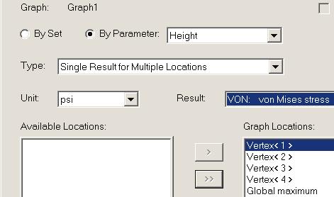 In the Graph panel set Type to Single Result for Multiple Locations. 3. Set Units to psi.