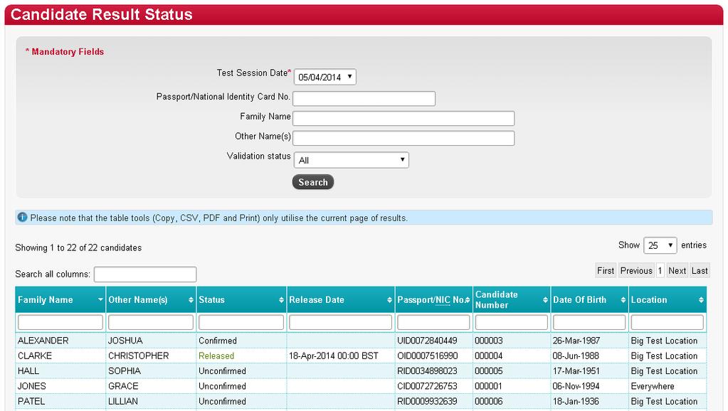 CANDIDATE RESULT STATUS This screen shows the progress of candidates results through both the IWAS results entry system and the Pre-Release s Checks process.