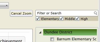 By default, all three levels of schools are selected (note that only schools that have data meeting the specifications of the drop-down selections will be displayed).