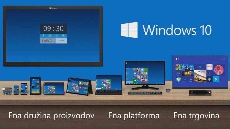 1.1.2 Windows 10 Microsoft je svoj najnovejši OS Windows 10 trgu uradno ponudil 29. julija 2015. Z njim je podjetje doseglo dolgoletno namero za poenotenje sistema Windows.