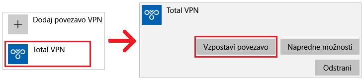 4) Izpolnimo vsa polja, kot kaže sosednja slika. Če smo izbrali ponudnika Total VPN, so vsa polja izpolnjena identično - razen zadnjih dveh polj (za vpis uporabniškega imena in gesla).