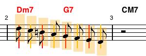19 41. The descending scale will appear in the lead sheet and the notes will be selected. 42.