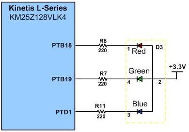 For example, the 1st pin on Port A is referred to as PTA1.