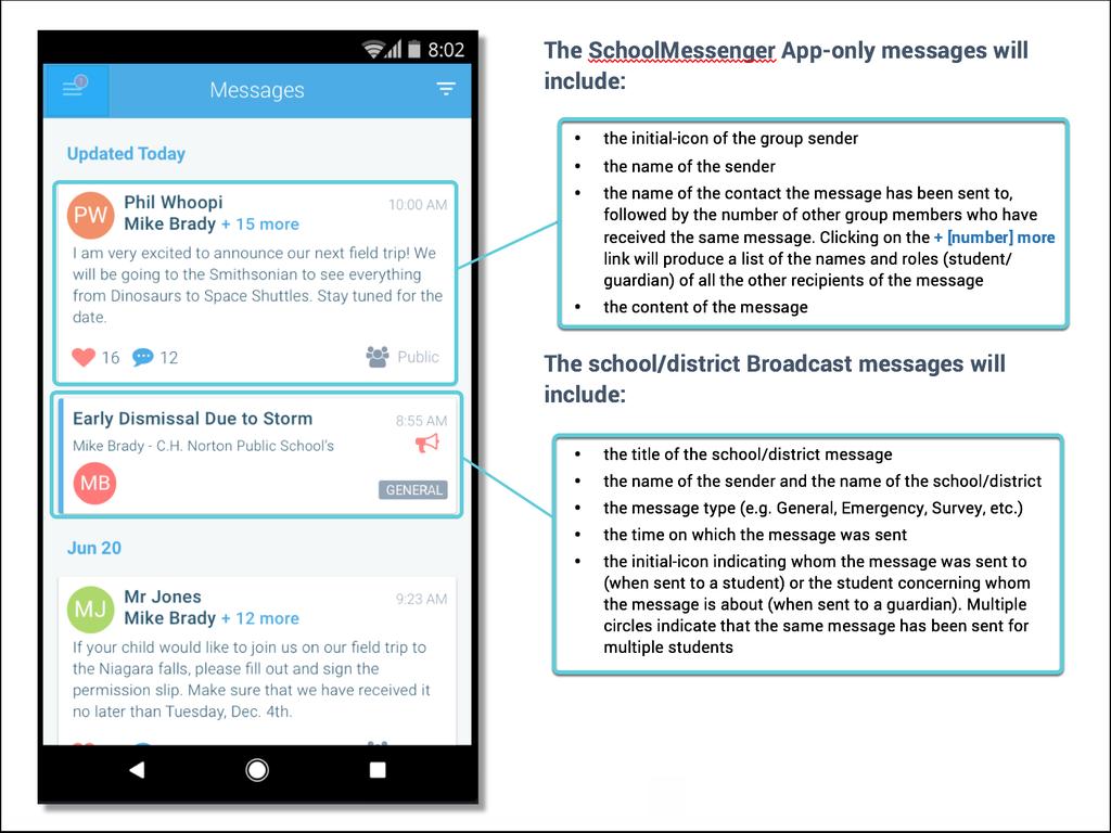 About Messages The SchoolMessenger App's Messages page displays all messages (voice, email, or text) sent to you from your school and/or district during the last 30 days, as well as the messages and