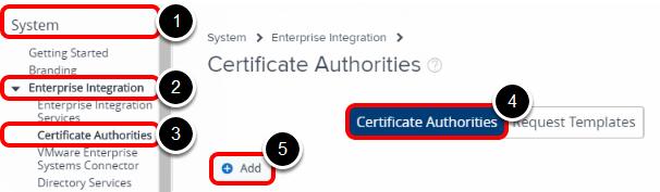 Configuring the CA in AirWatch 1. Click Groups & Setting. 2. Click All Settings. Navigating to the CA Settings 1. Click System. 2. Expand Enterprise Integration.