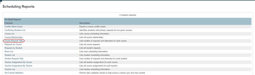 MISD.net. Hover over PowerSchool Admin and click on PowerScheduler under Scheduling. Click on the Course Tally Tools blue bar.