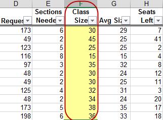 Note: Once Class Size is populated, you will see that the other values for courses fill in automatically. Only the Class Size field is dynamic.