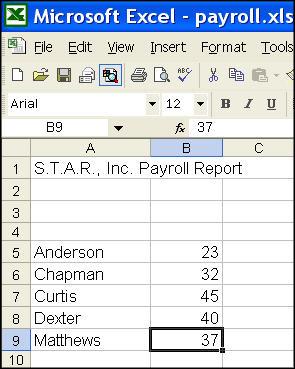 Beginning Excel for Windows Page 2 3. Entering Data in the Spreadsheet Press Ctrl + Home to move the cursor to cell A1. Type the title for this spreadsheet: S.T.A.R., Inc. Payroll Report.