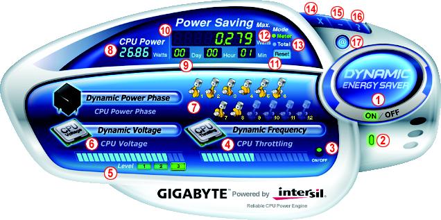 4-4 Dynamic Energy Saver GIGABYTE Dynamic Energy Saver is a revolutionary technology that delivers unparalleled power savings with the simple click of a button.