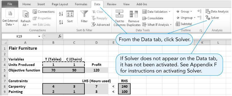 Using Solver to Solve the Flair Furniture Problem Starting Solver Figure 7.