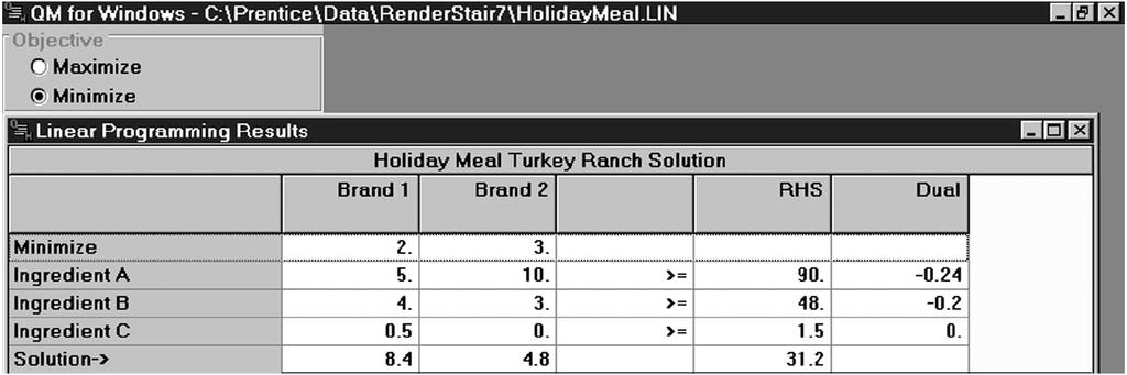 Holiday Meal Turkey Ranch Solving the Holiday Meal Turkey Ranch Problem Using QM for