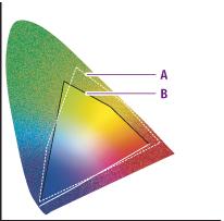 A. RGB color gamut B. CMYK color gamut For more information on color gamuts and color spaces, see the Adobe Acrobat Help. 11.3.