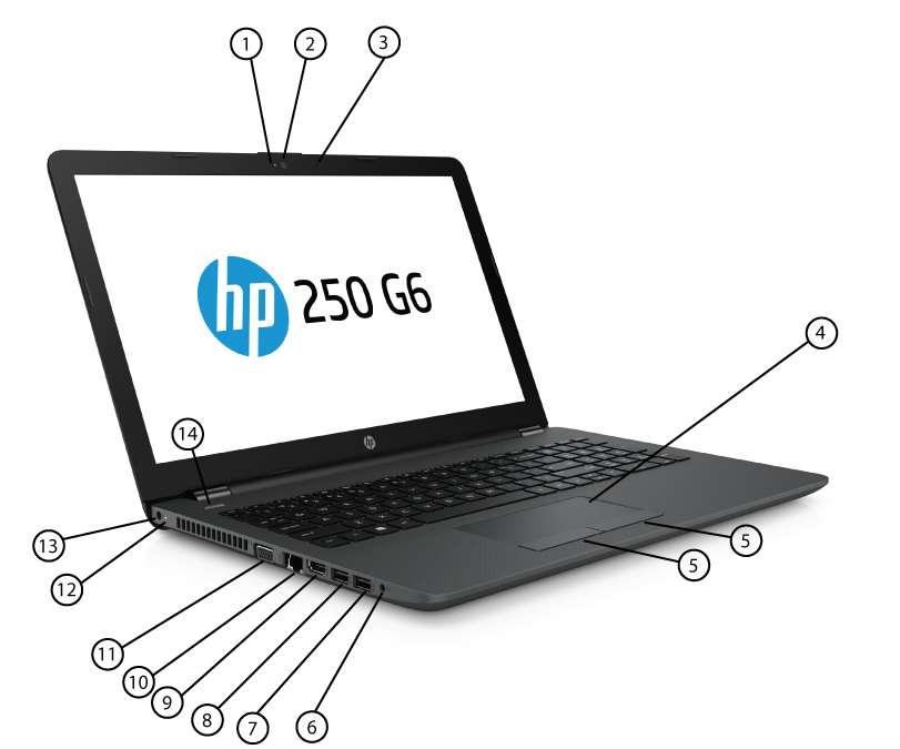 HP 250 G6 Notebook PC Overview HP 250 G6 Notebook PC Front 1. Webcam LED 8. USB 3.1 (Gen 1) port 2. Webcam 9. HDMI port 3. Microphone 10. RJ-45/Ethernet port 4.
