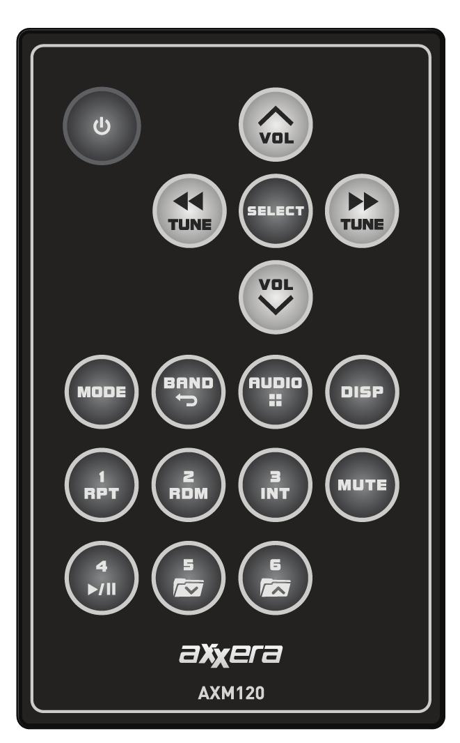 Control Locations - Remote 1 2 17 16 15 14 13 12 11 3 4 5 6 7 8 9 10 1 Power 10 2 Volume Up 11 3 Select 12 4 Tune Up 13 5 Volume Down 14 6 Audio / Menu 15 7 Display