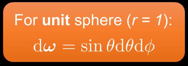 Background: spherical coordinates Direction = point on (unit) sphere =