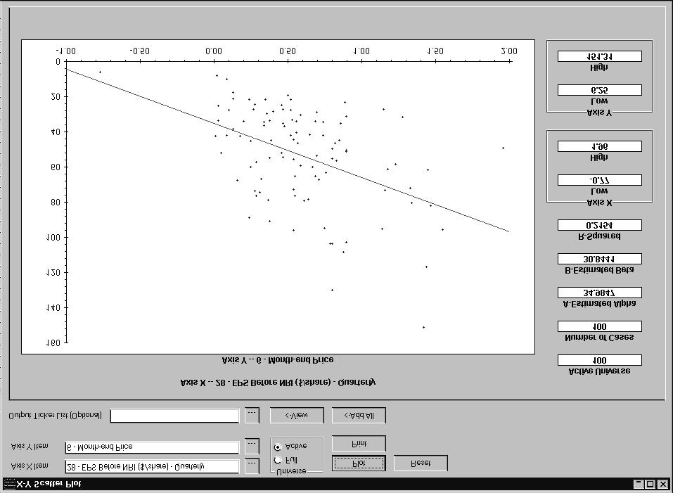 After specifying the axes, click Plot. The X-Y Scatter Plot will be displayed. 6. To exit the X-Y Scatter Plot menu, click Close.