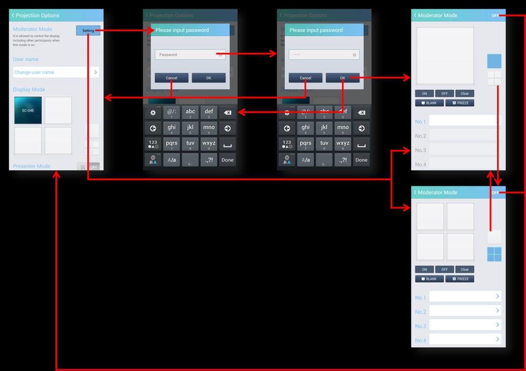 3. Moderator mode In an environment where multiple devices are connected to the same projector, if one device is set as a moderator (host), the moderator can instruct projection of all devices.