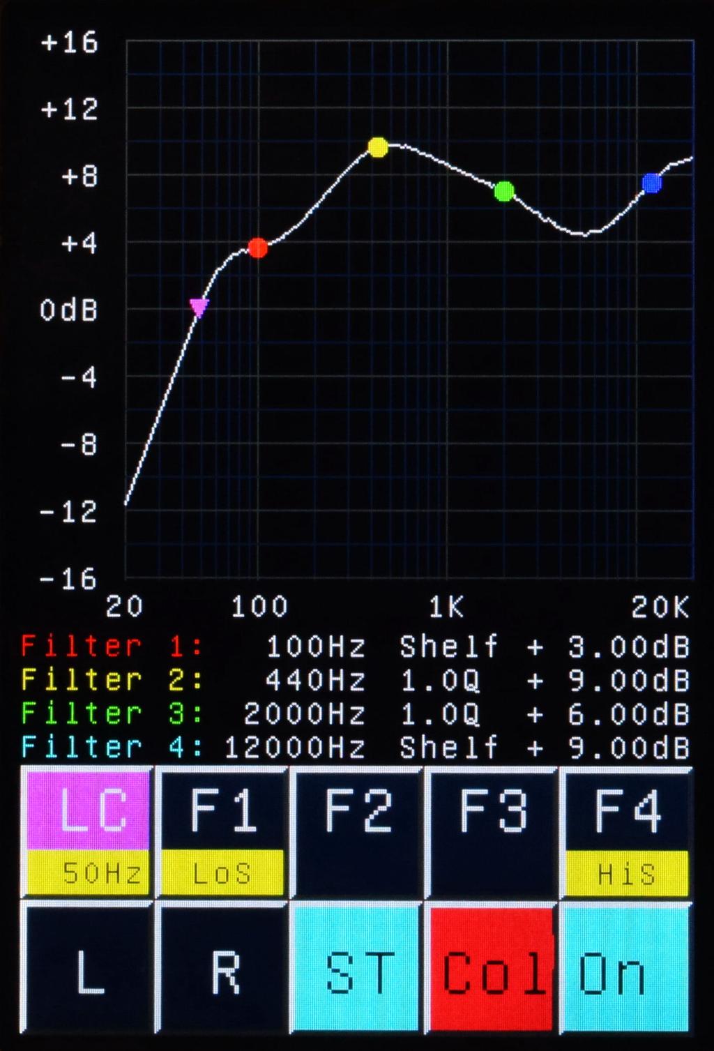 Equalizer Screen After booting, the main equalizer screen is displayed: In the upper part of the screen, the frequency response of the F610 is plotted.
