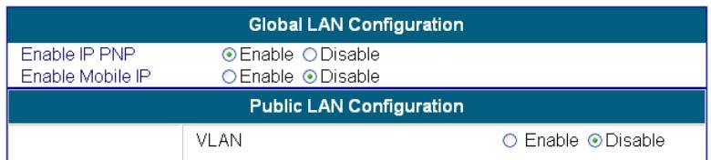System Configuration > Public LAN > Global Public LAN Configuration You can set the system to start or stop IP PNP or Mobile IP on the Public LAN and Private LAN simultaneously. 1.