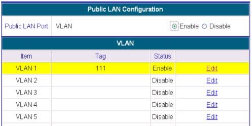 System Configuration > Public LAN > Public LAN Configuration (continued) The system will confirm if you want