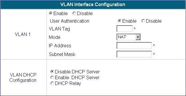 See the following description for details. Enable/Disable: Enable or Disable the functions of VLAN.