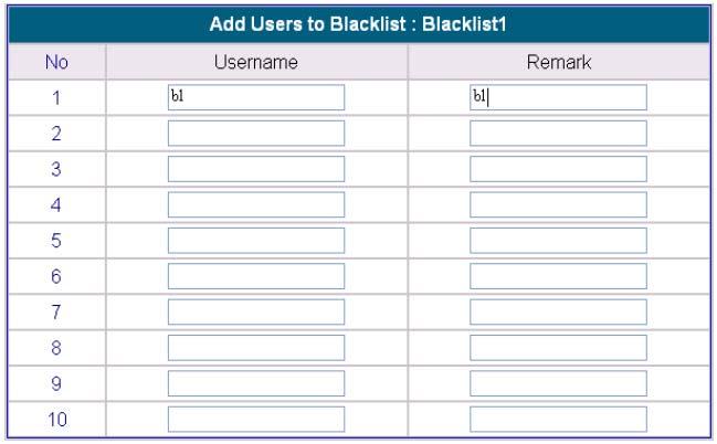 User Authentication>Black List Configuration Username: Enter the username to be blacklisted here.