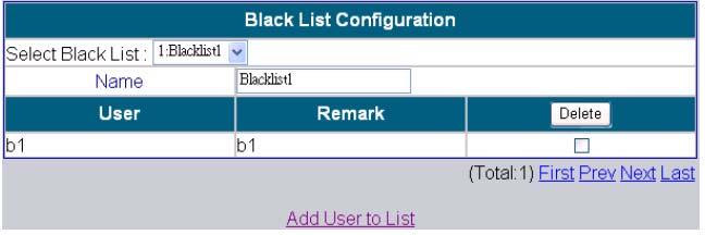 User Authentication>Black List Configuration>Delete a User Delete: To delete a user, check the box in the Delete column, and then click the Delete button.