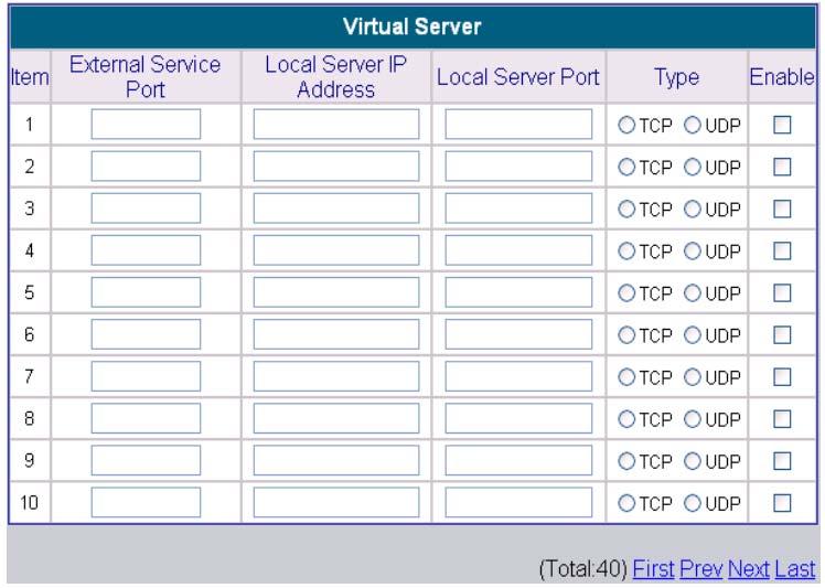 Network Configuration > Network Address Translate DMZ If you have several IP addresses, you can assign them to the WAN port of the system.