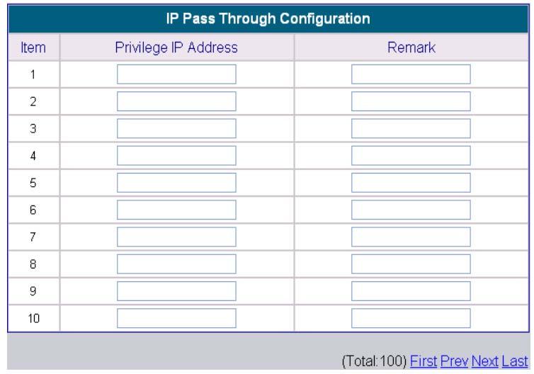 Network Configuration > Privilege List IP Pass Through Configuration To permit a specific device at the user end to have network access without going through authentication, you only need to key in